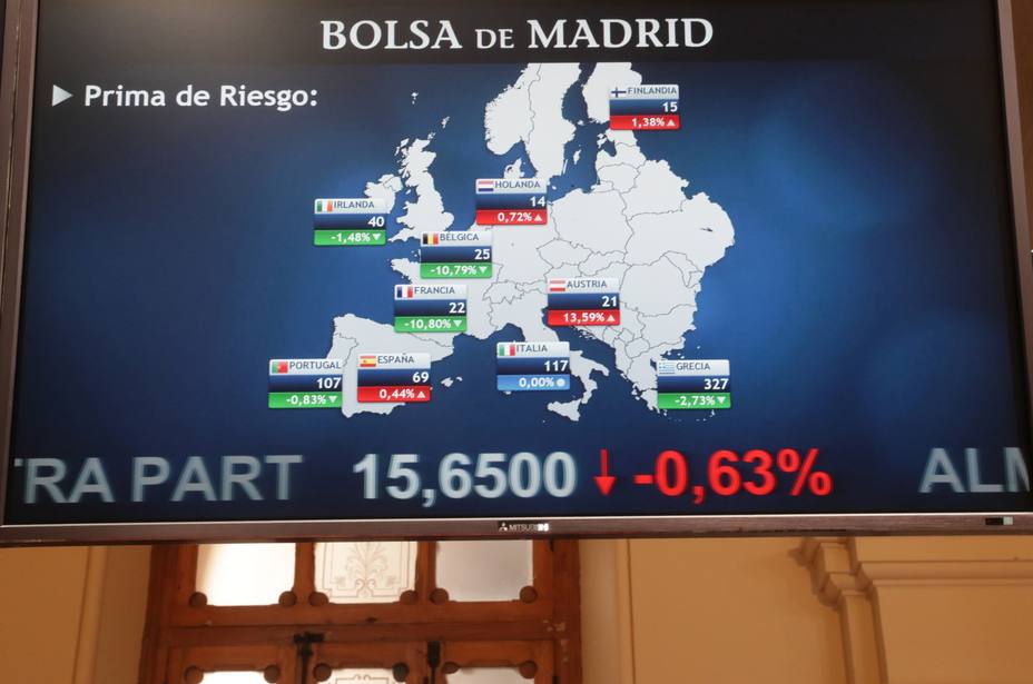 La prima de riesgo española abre al alza, en 70 puntos básicos