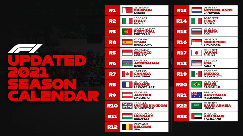 Calendario completo de la Fórmula 1
