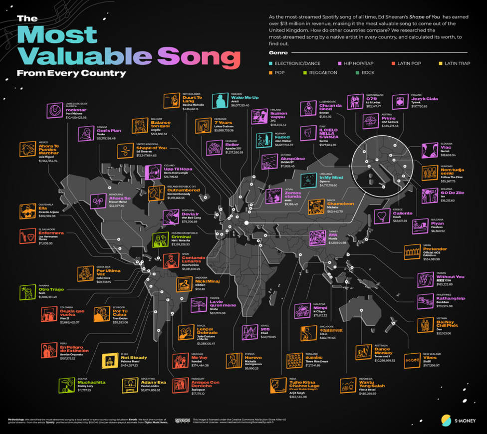 Este es el mapa de las canciones que más dinero han ganado en cada país