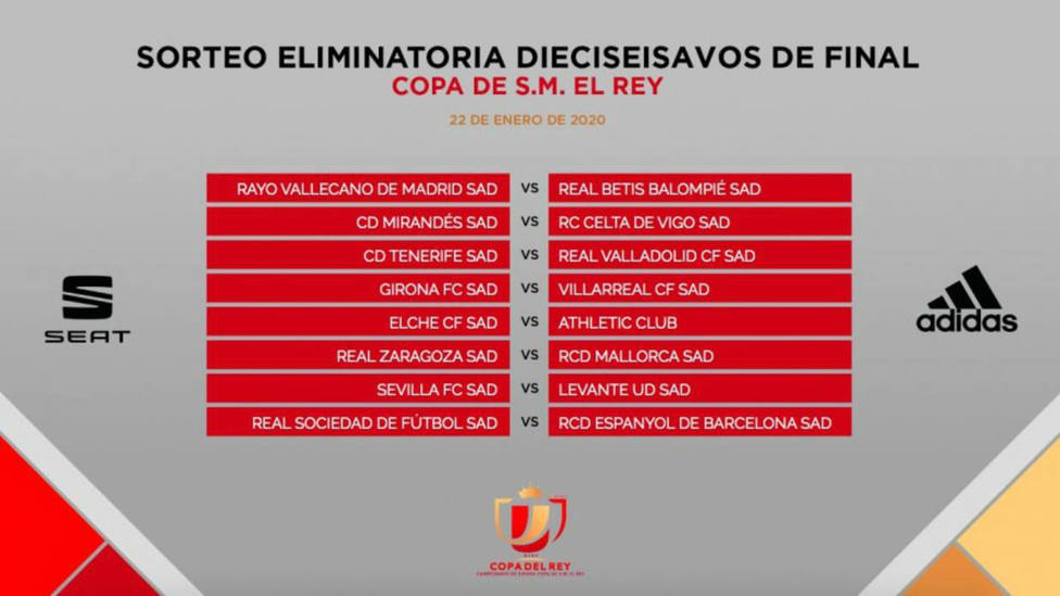 Dieciseisavos de final Copa del Rey (1)