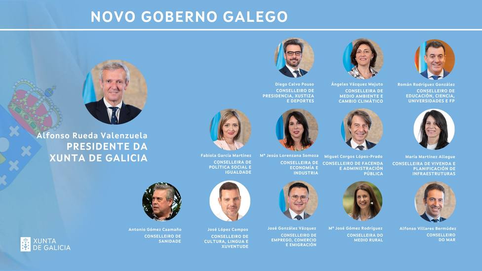 Integrantes del nuevo gobierno de la Xunta - FOTO: Cedida