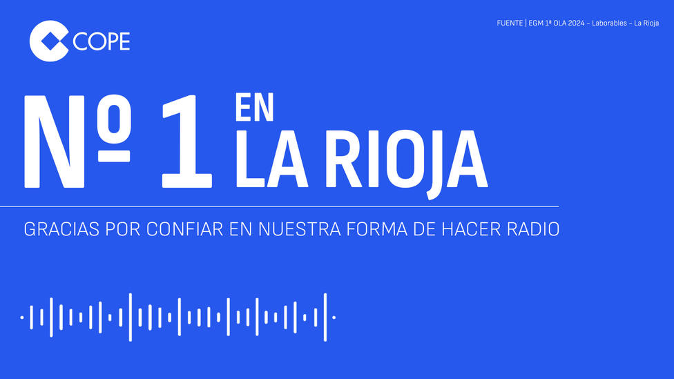 COPE es la radio más escuchada en La Rioja: Líder de audiencia según la 1ª ola 2024 del EGM