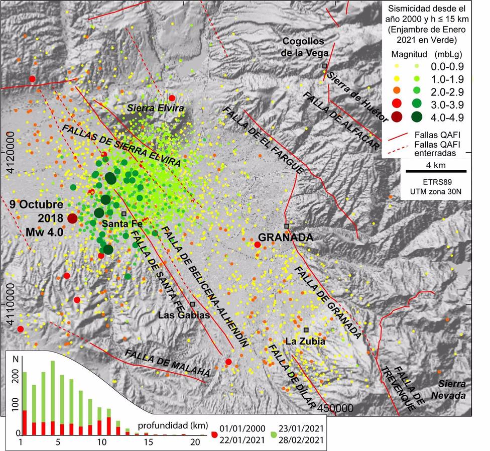 Granada.- Aportan nuevos datos sobre el sistema de fallas implicadas en el enjambre sÃ­smico en la Vega de Granada