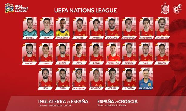 Ultima convocatoria de la seleccion española