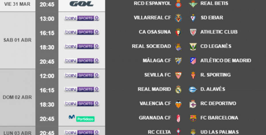 Horarios jornada 15 liga santander