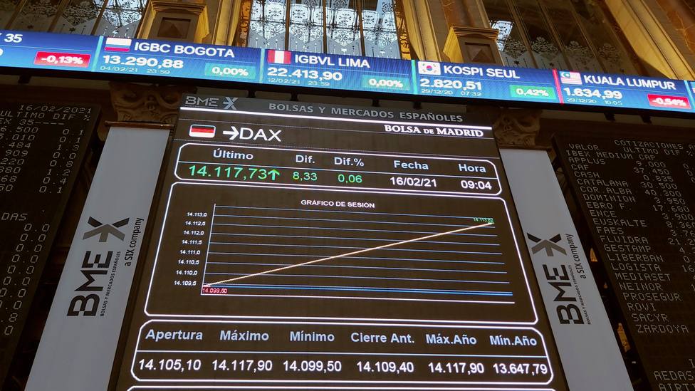 El Ibex se frena pese a los máximos históricos Wall Street, mientras el Bitcoin suma y sigue