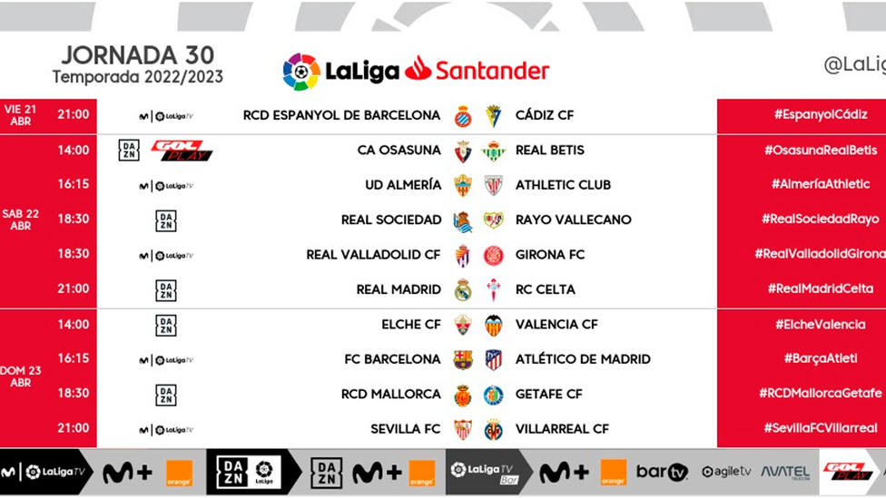 Liga santander jornada 30