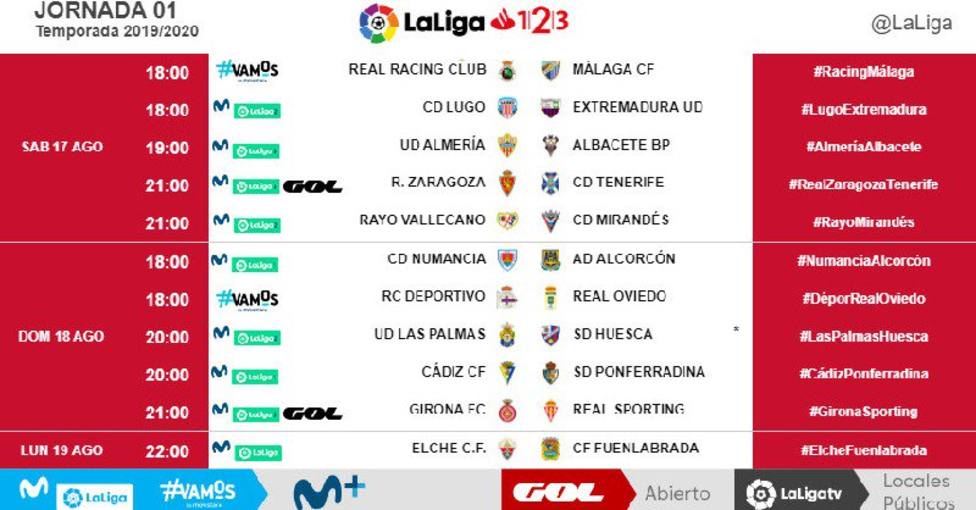 Jornada 1 Liga 123 2018-2019