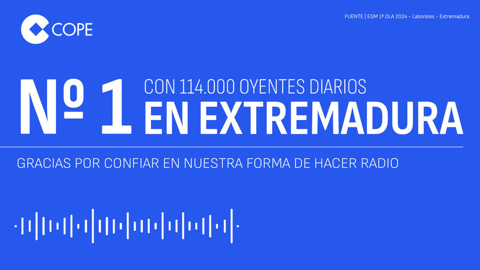 COPE Extremadura sigue siendo líder: 114.000 personas nos escuchan cada día