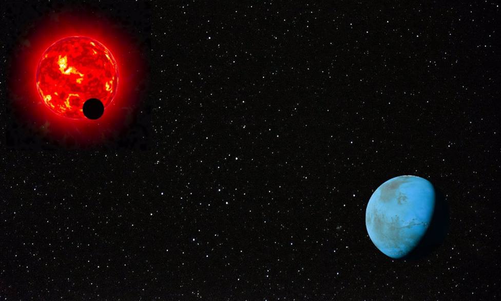 Granada.- Descubren un nuevo sistema planetario compuesto por una sÃºper-Tierra y un mini-Neptuno