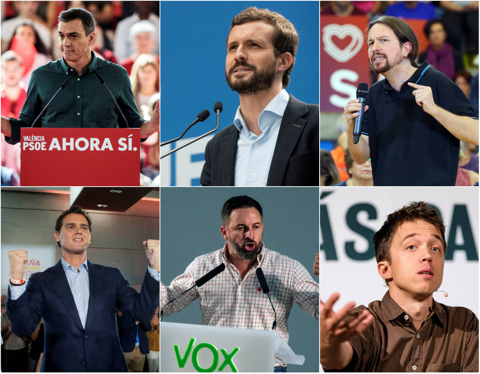 Concurso Elecciones 10N: predice el número de escaños de cada partido