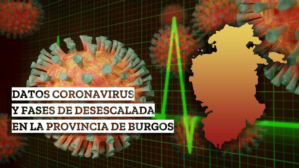 Datos coronavirus y fases desescalada en Burgos