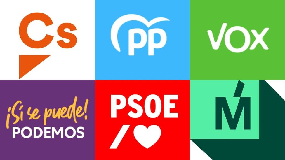 Comparador de programas electorales 4-M: conoce a fondo las propuestas de cada partido para Madrid