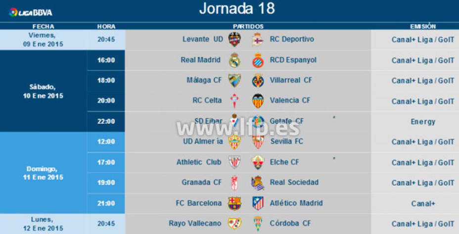 Así queda el cuadro de horarios de la 18ª jornada de la Liga BBVA. Foto: LFP.