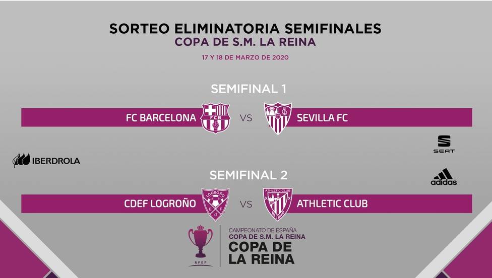 Barcelona-Sevilla y Logroño-Athletic, duelos de semifinales en la Copa de la Reina