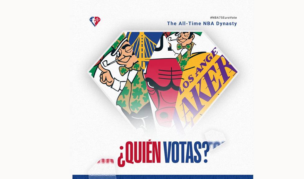 NBA 75 Euro Vote: La NBA celebra su 75 aniversario con una votación por los mejores jugadores europeos