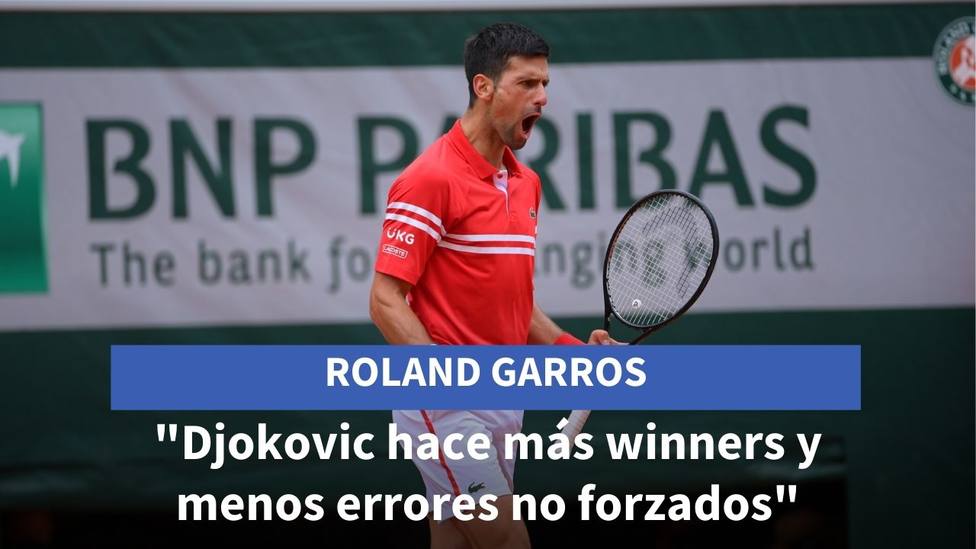 Novak Djokovic - Rafa Nadal