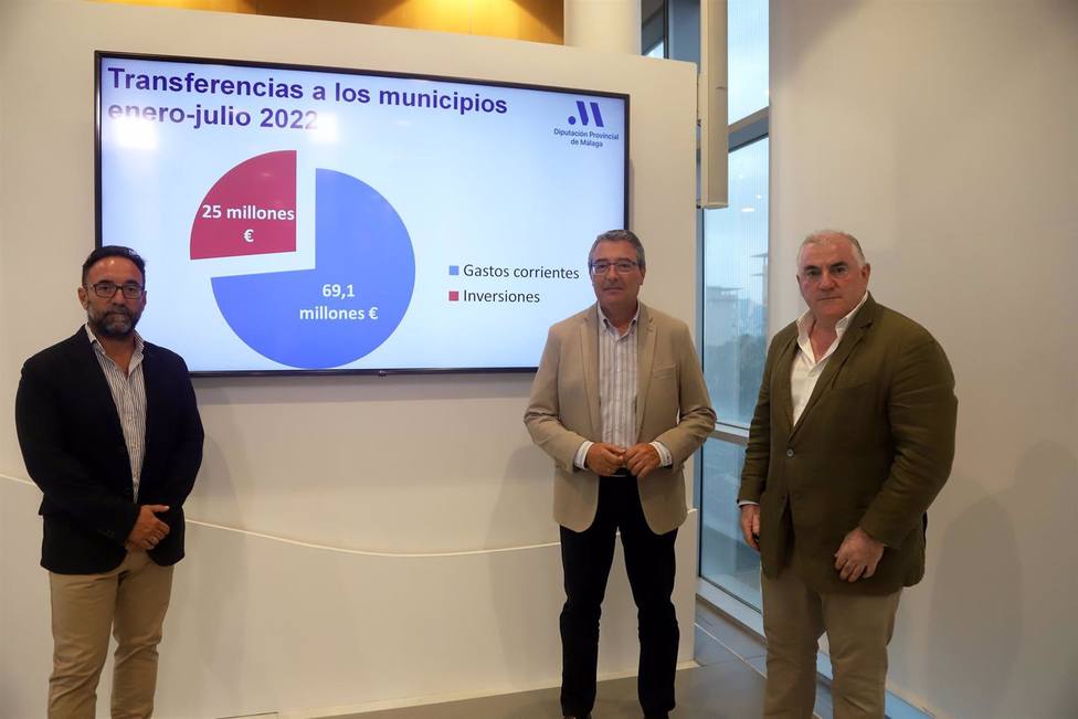 La Diputación de Málaga aumenta en un 30 por ciento las transferencias a los municipios