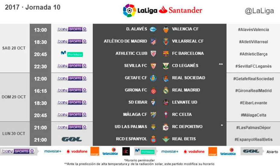 Horarios definitivos de la 10ª jornada de LaLiga Santander (@LaLiga)