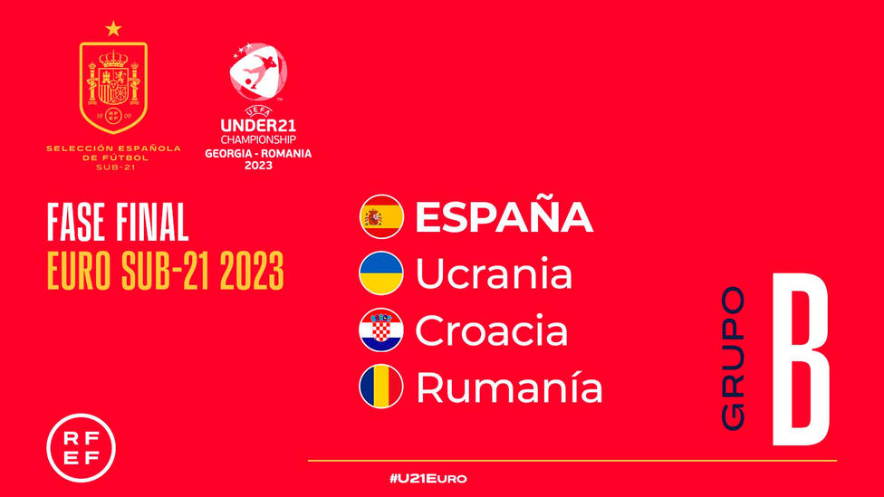 España, encuadrada en el grupo B del Europeo 2023 sub-21