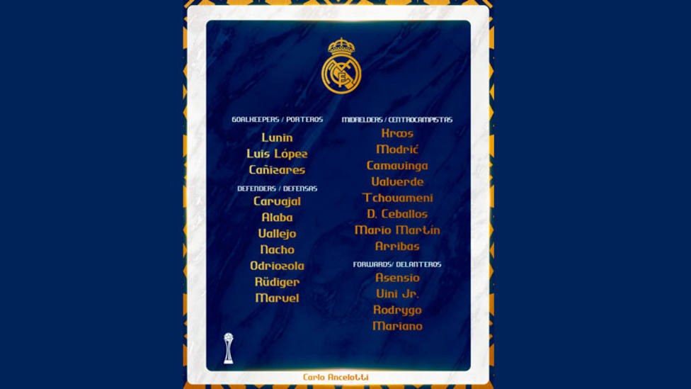 Convocatoria del Real Madrid para el Mundialito de Clubes