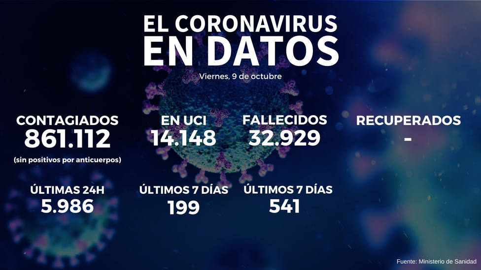ctv-juc-datos-coronavirus-2