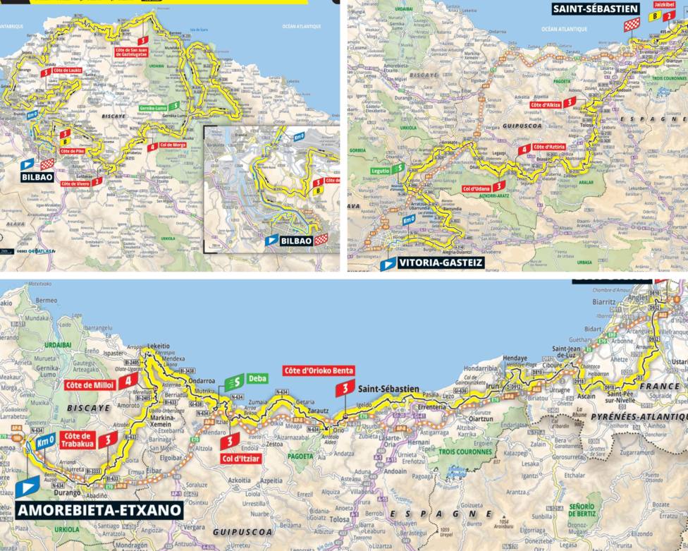 Etapas del Tour 2023 en Euskadi