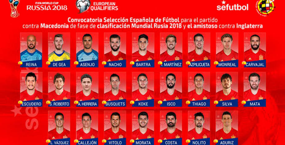 Lista de convocados de España para los partidos ante Macedonia e Inglaterra. @Sefutbol.