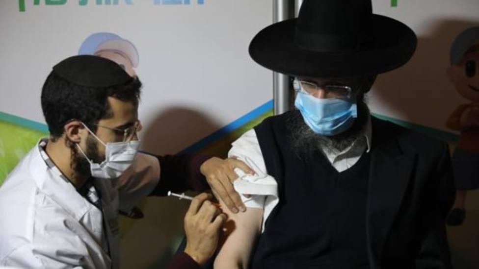 Las claves del éxito del plan de vacunación anti COVID en Israel