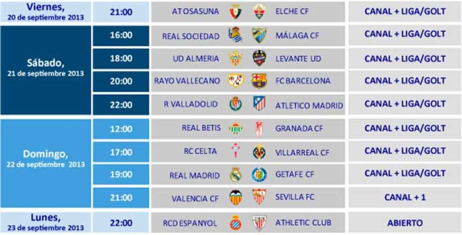 La Liga hace oficial el horario de las tres próximas jornadas