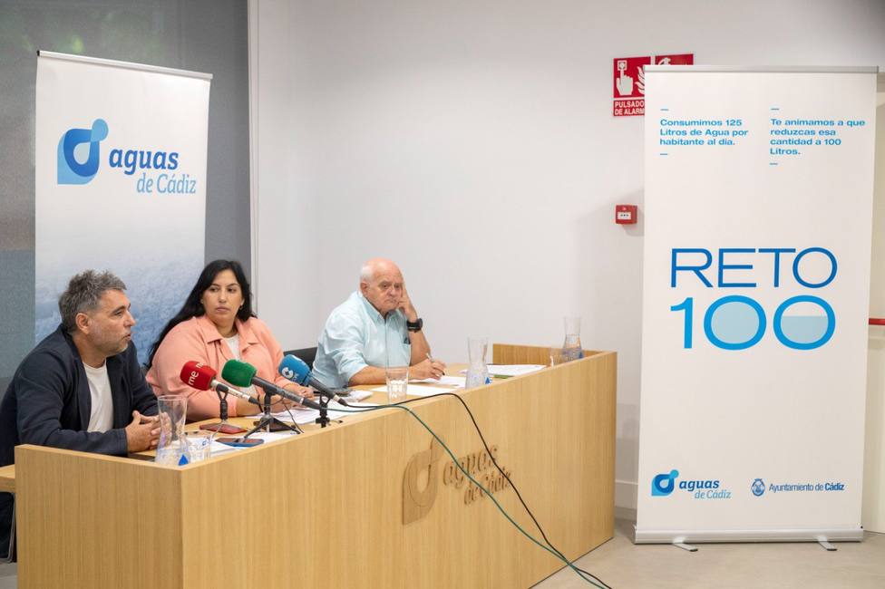 Campaña RETO 100 del Ayuntamiento de Cádiz