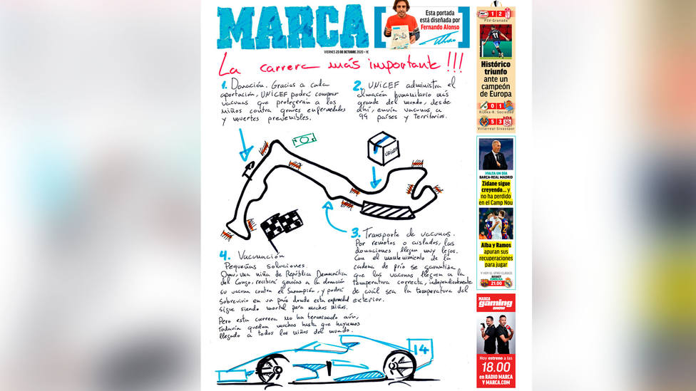Portada solidaria de MARCA, por una iniciativa de Fernando Alonso y Unicef
