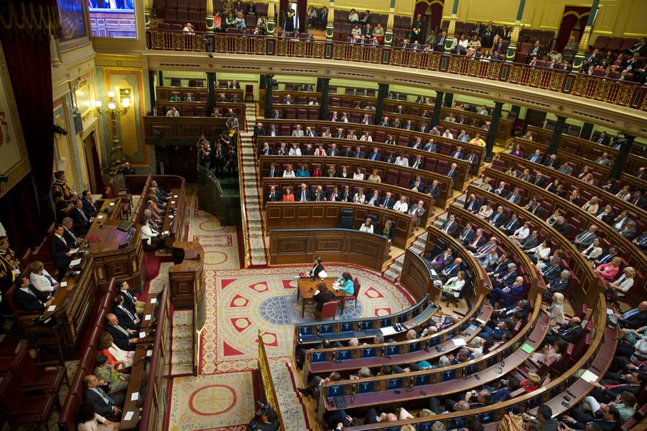 Congreso de los Diputados. Imagen de recurso