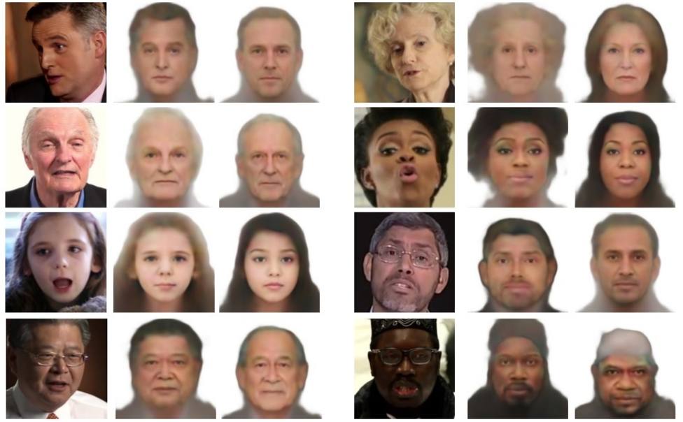La Inteligencia Artificial logra reconstruir el rostro de personas solo a través de su voz