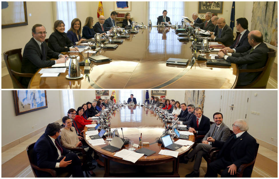 El Consejo de Ministros, cuatro años después: casi el doble de políticos en torno a la mesa