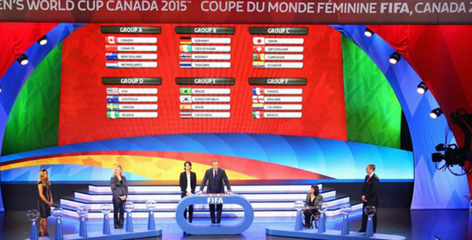 Sorteo Mundial femenino de Canadá 2015. (www.fifa.com)