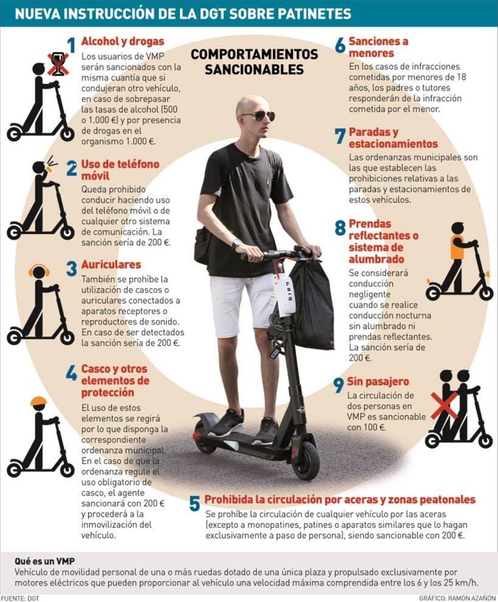 Policía Local de Lorca llevará a cabo una campaña informativa sobre el uso de patinete eléctrico