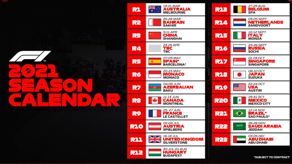 Calendario provisional para el Mundial 2021 de Fórmula 1