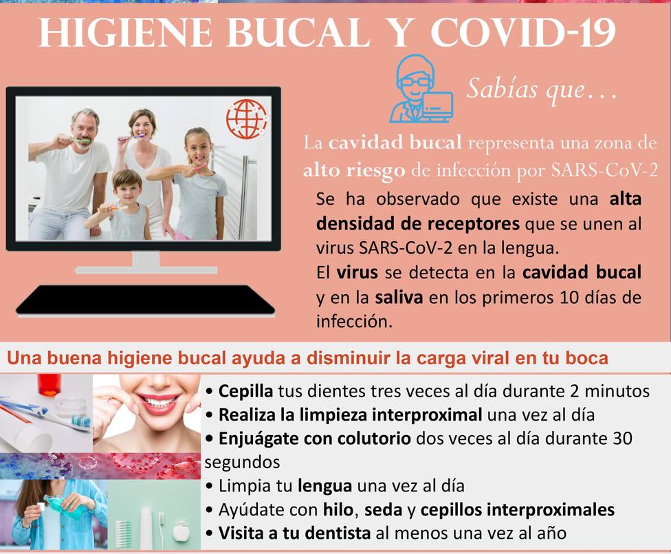 Consejos de salud bucodental de dentistas y farmacéuticos almerienses en tiempos de coronavirus
