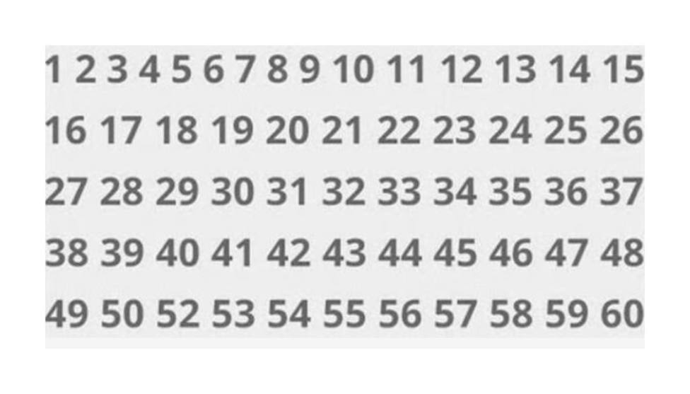 Reto visual: ¿Serás capaz de descubrir el número que falta en tan solo 5 segundos?