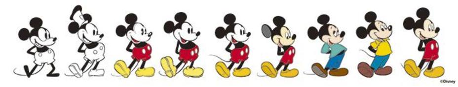 Evolución de Mickey Mouse