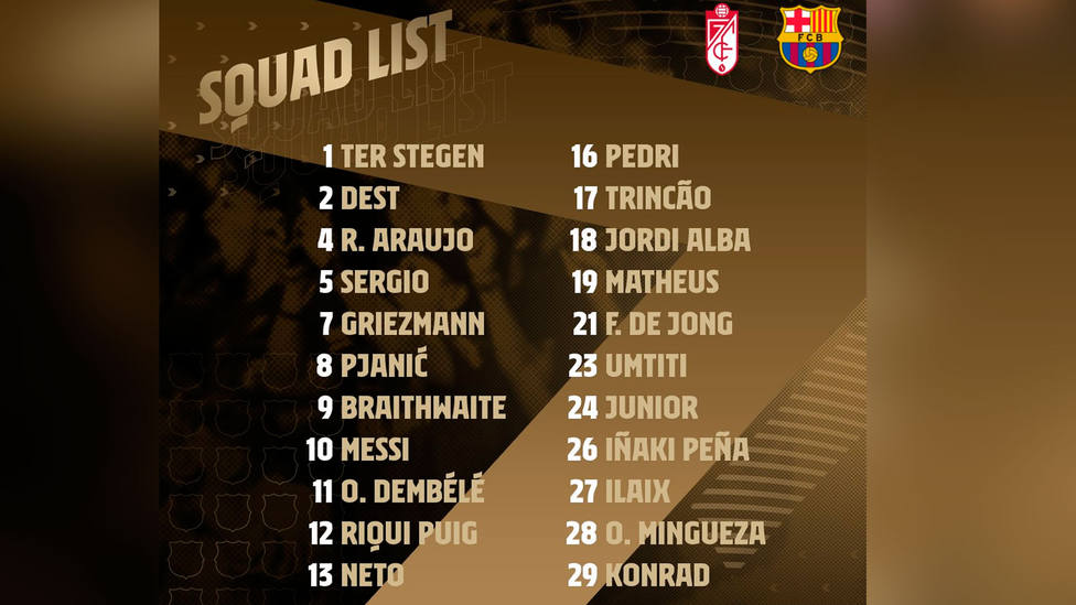Lista de convocados del Barcelona para el partido de LaLiga Santander frente al Granada