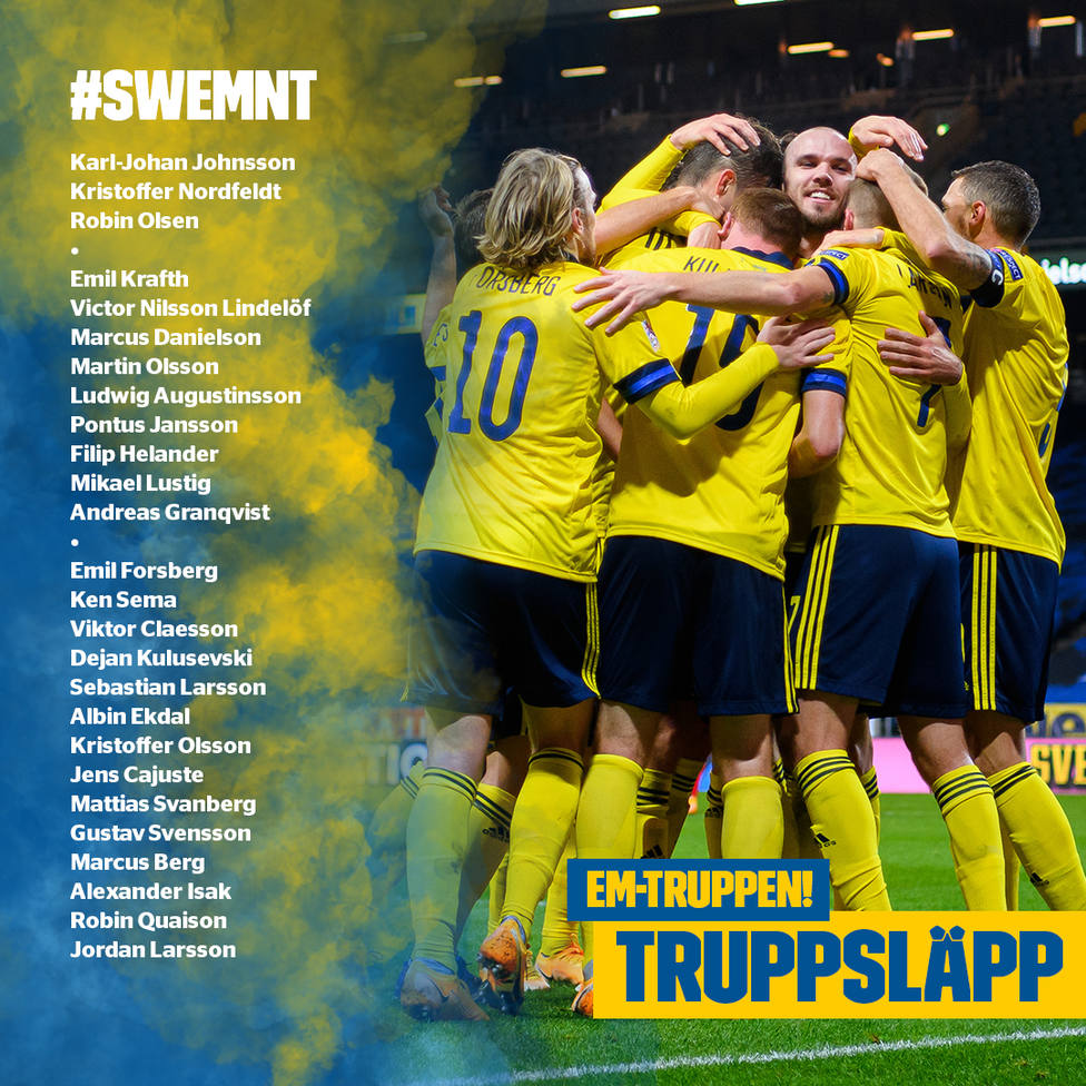 Convocatoria Suecia Eurocopa 2020