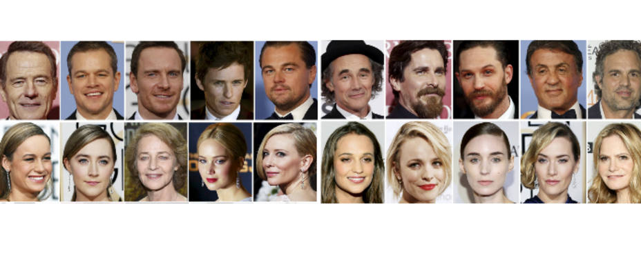 Actores y actrices nominados a los Oscar de este año. REUTERS