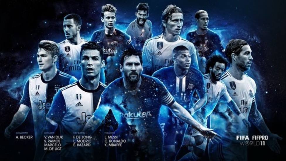 El Real Madrid reina en el once ideal de la FIFA, con Messi, De Jong y Cristiano Ronaldo
