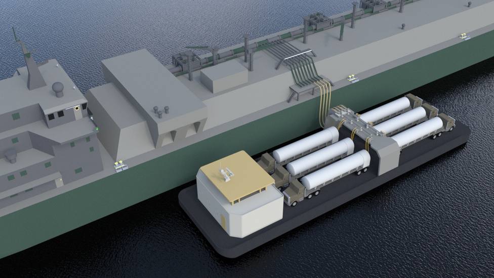 Una innovación de Naturgy permite la descarga de GNL desde un metanero a tierra sin instalaciones en puerto