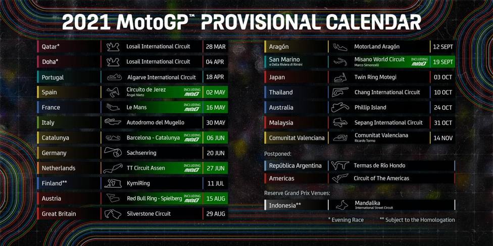 El calendario de MotoGP 2021 sufre modificaciones por el COVID19