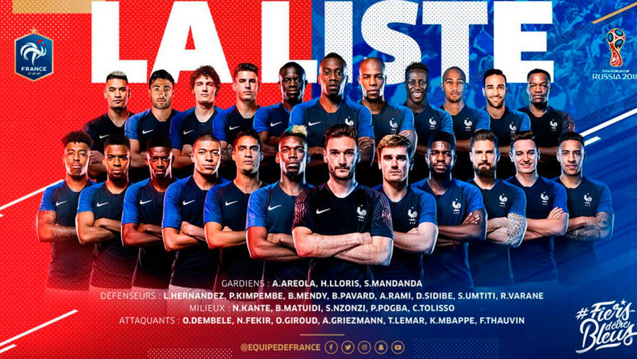 La lista de 23 de Francia para el Mundial de Rusia
