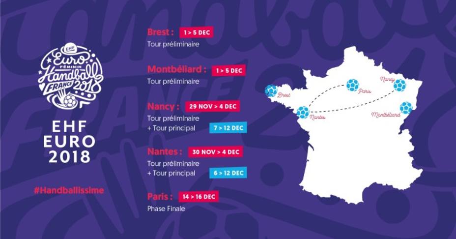 Ha comenzado la venta de entradas para el Europeo Femenino 2018 en Francia