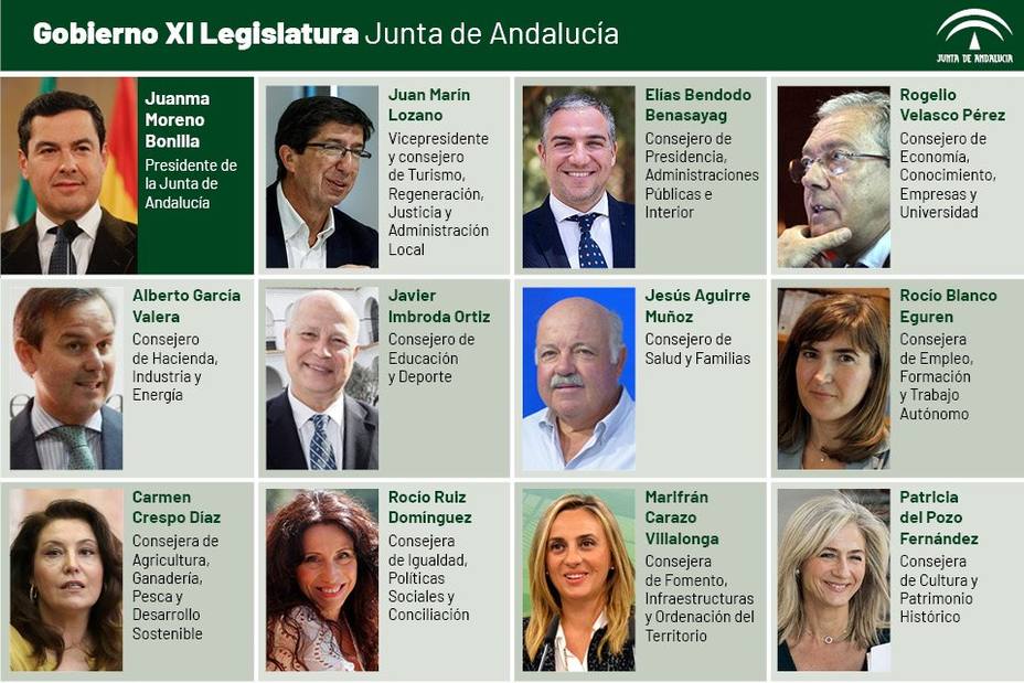 Juanma Moreno anuncia su “Gobierno del cambio” para Andalucía: estos son sus consejeros